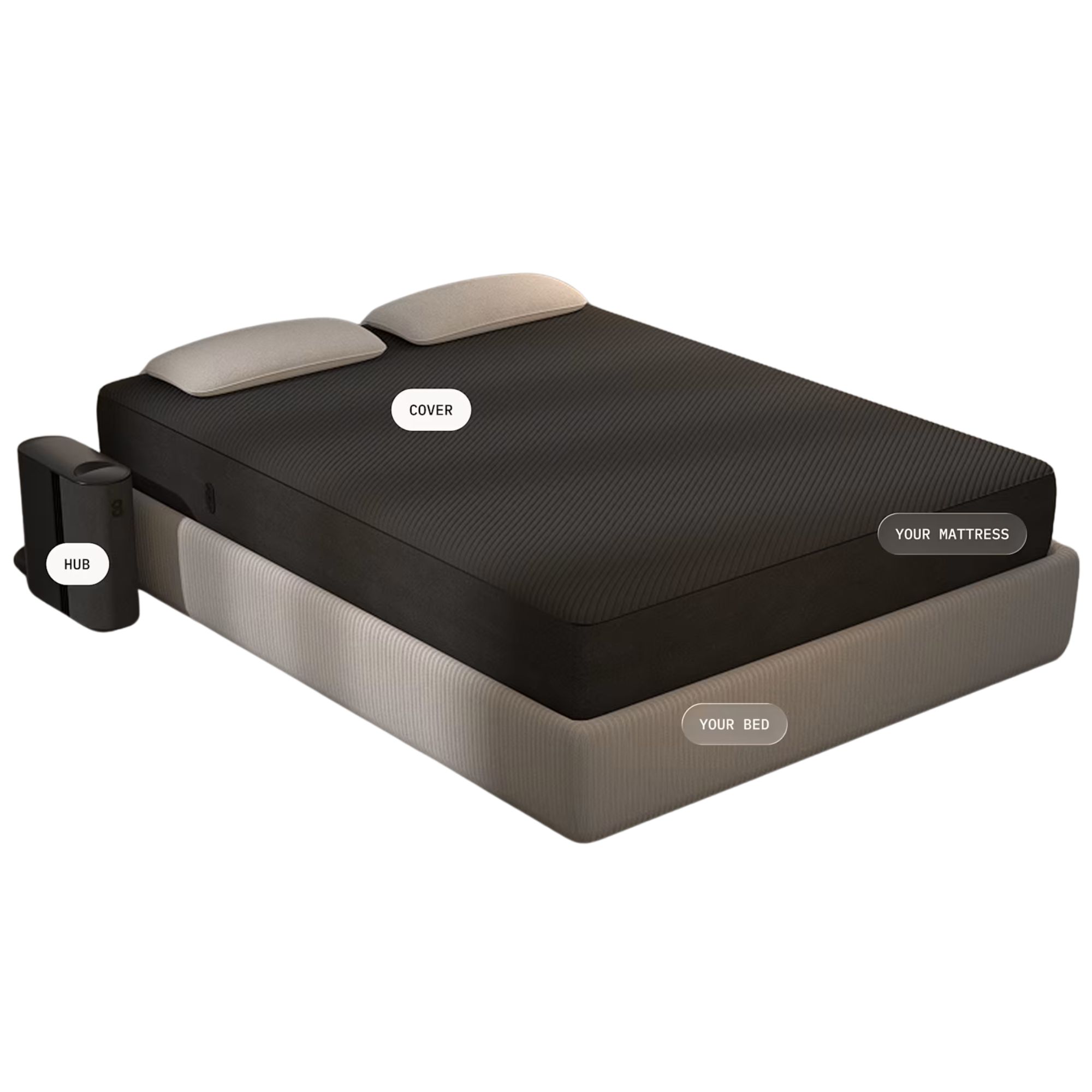 Eight Sleep pod core 5