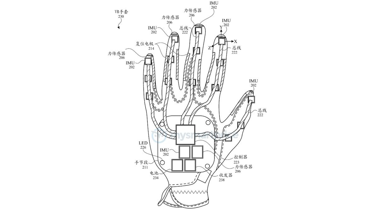 Apple VR patent reveals controllers you can wear as gloves