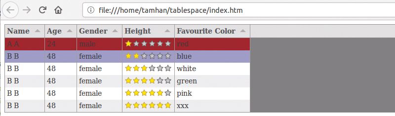 Create interactive tables with Tabulator | Creative Bloq