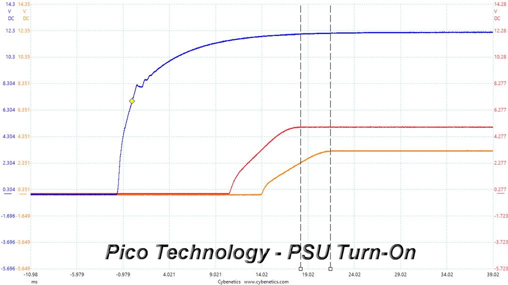 XPG Pylon 550W