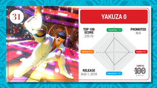 Yakuza 0 top 100 card (2023)