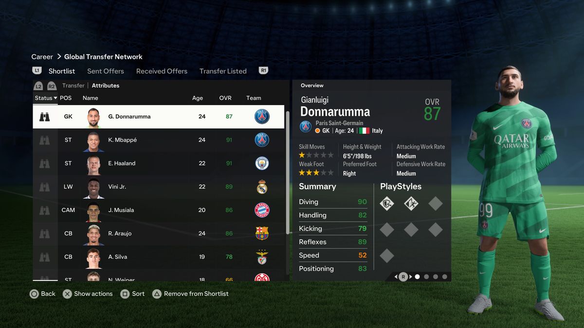 FC 24 best young players list reveals the top 50 career mode wonderkids GamesRadar+