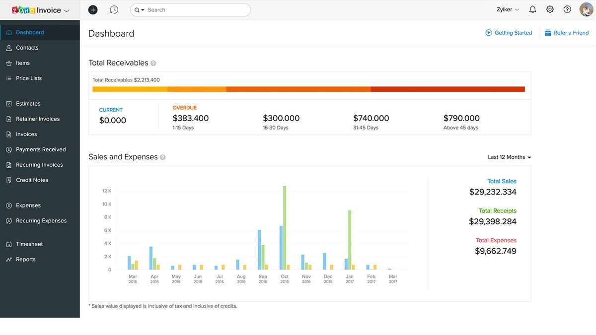 Zoho Finance Plus | TechRadar