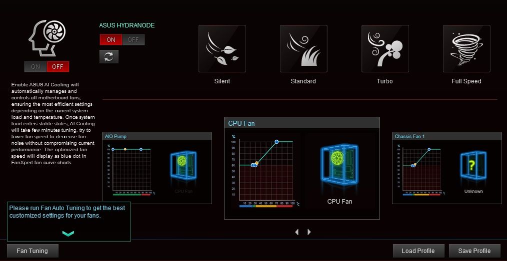 Asus ROG Maximus XIII Apex