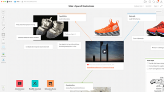 The best mind mapping apps: Milanote