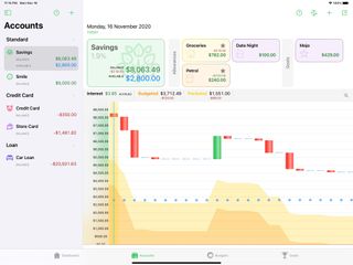 Budget Forward Ipad Screenshot
