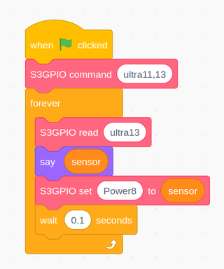 Raspberry Pi Scratch Coding