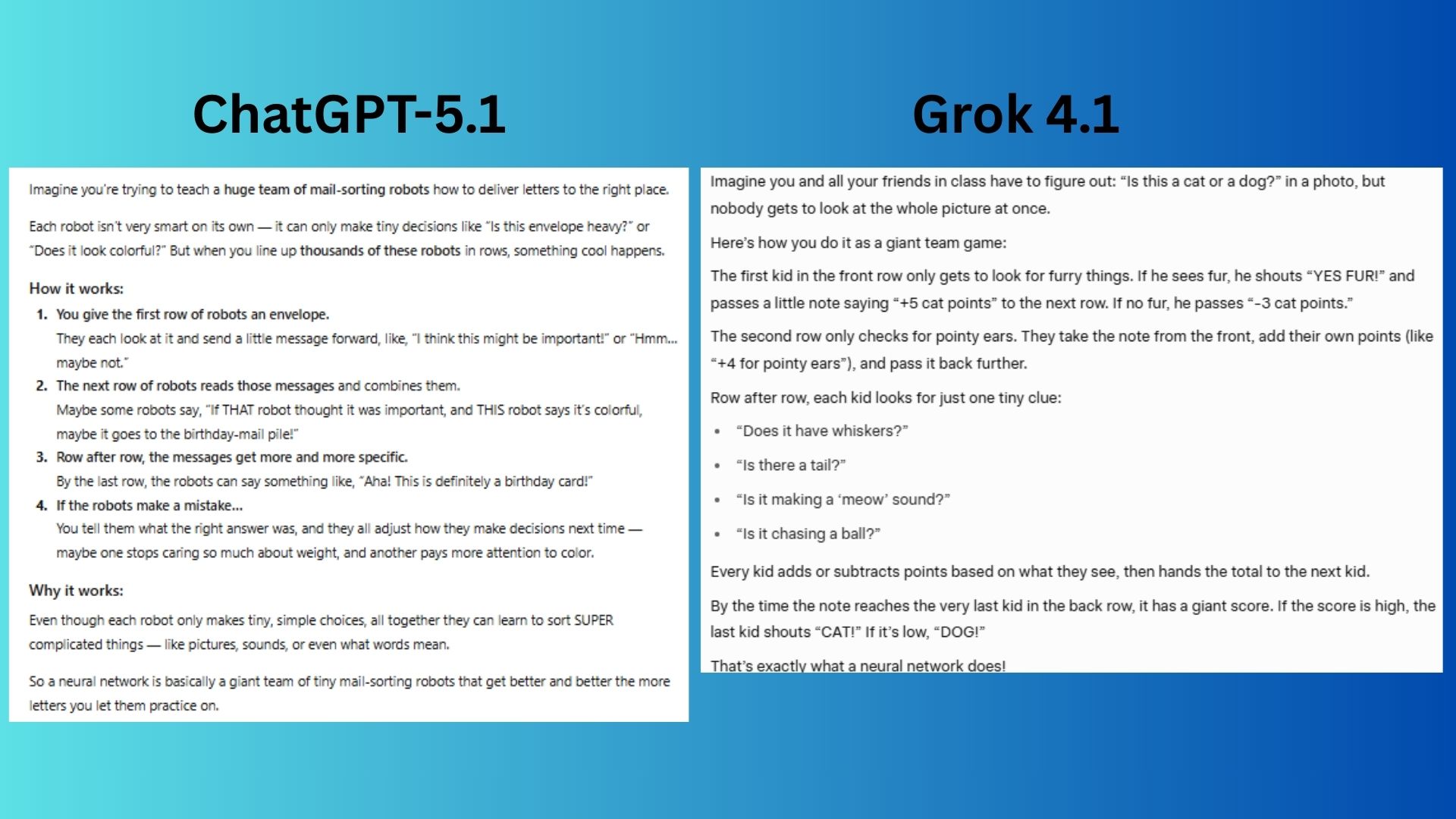 ChatGPT vs. Grok