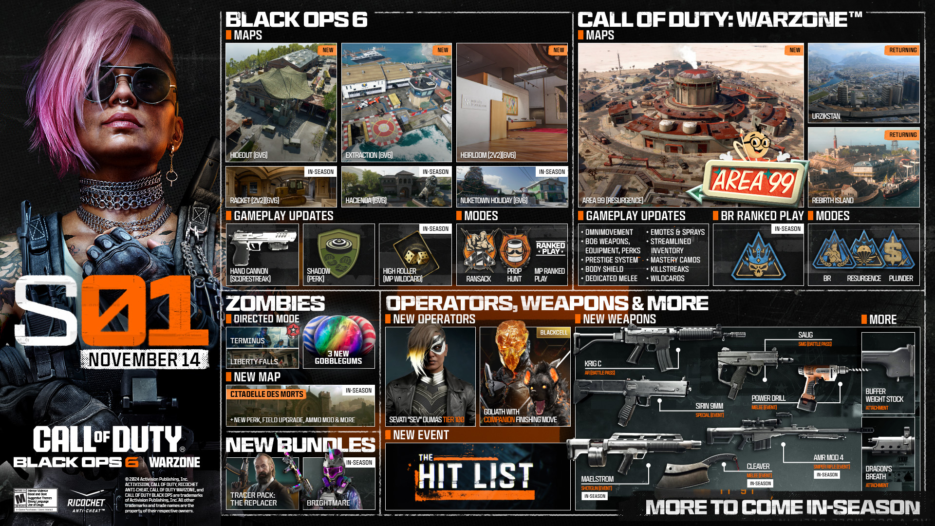 Call of Duty: Black Ops 6 Season 1 screen shots and multiplayer map details.