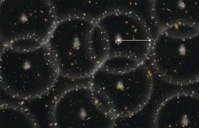 Galaxienformen können dabei helfen, durch den Urknall verursachte Falten im Weltraum zu erkennen
