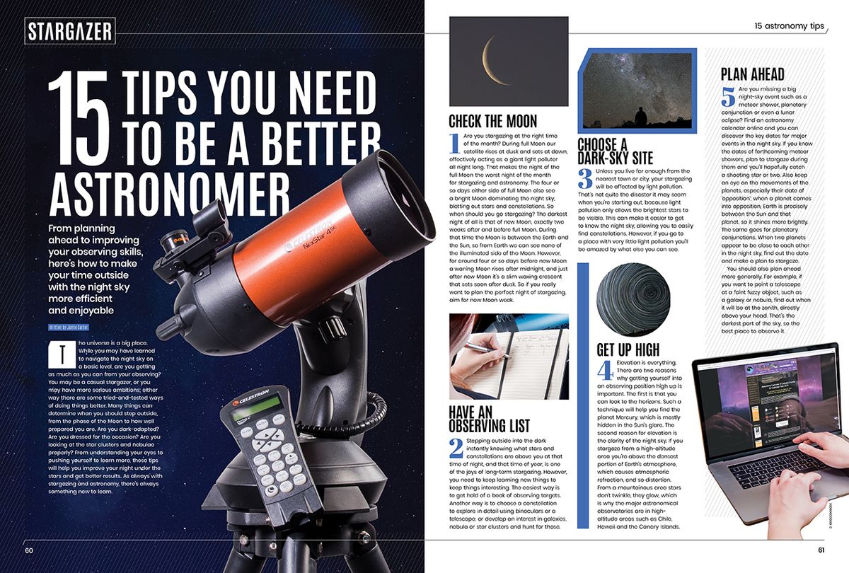 all about space issue 135