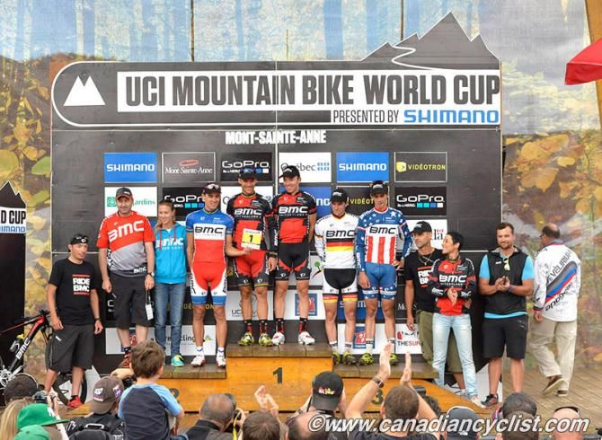 BMC top team