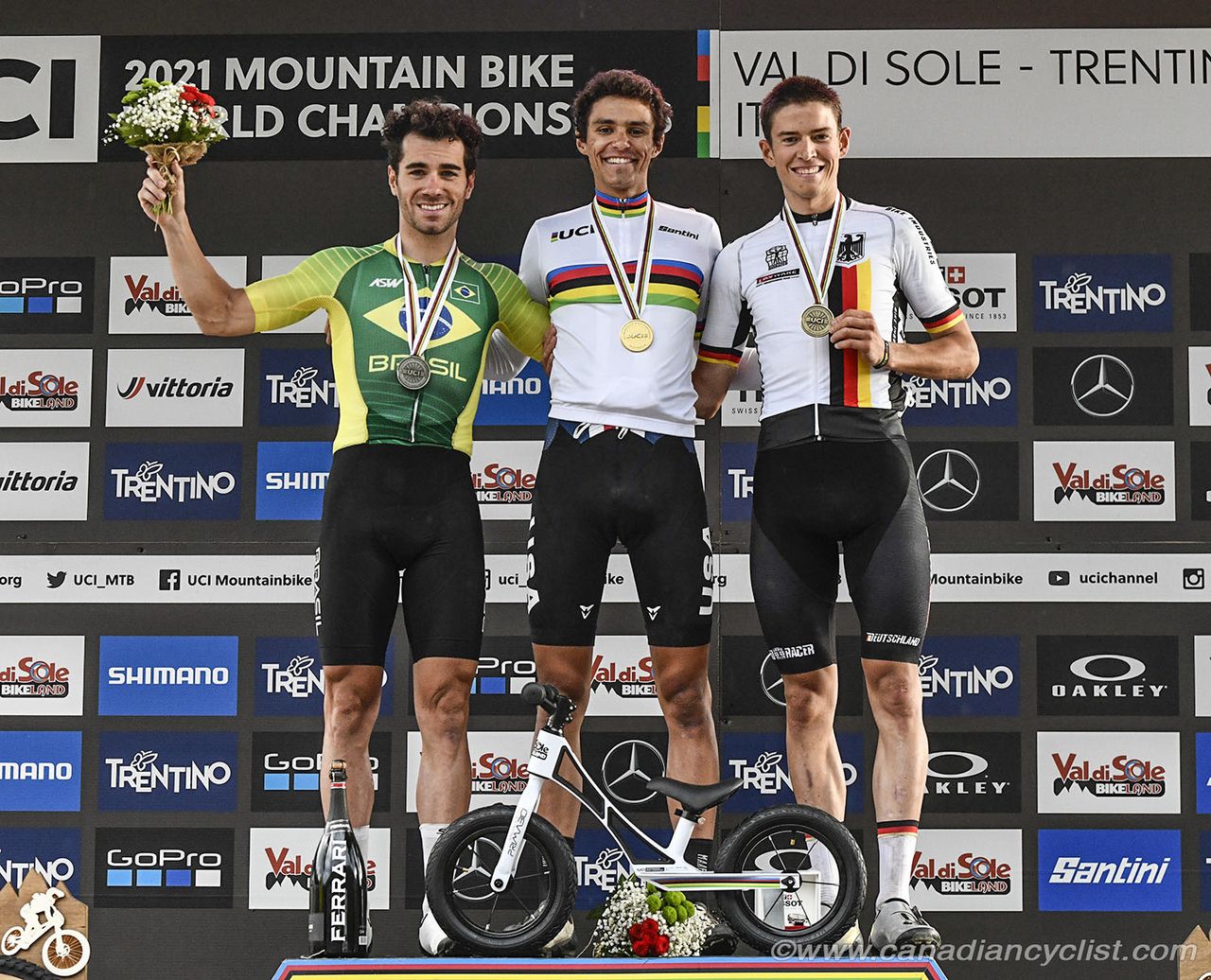 2021 MTB Worlds XCC