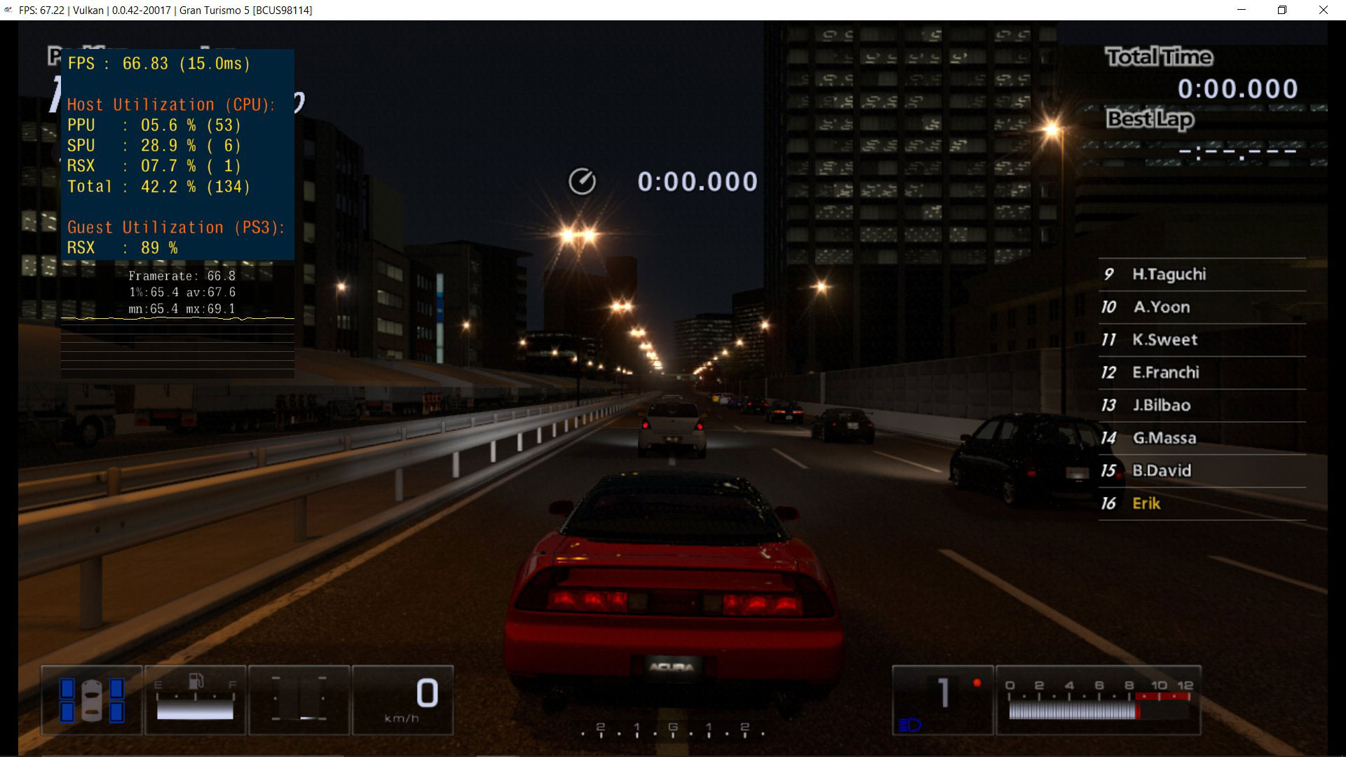 Gran Turismo 5 ran 37% faster, used far less VRAM
