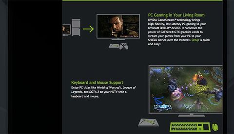 Nvidia Geforce Experience Faq Maximize Your Gaming Laptop Mag