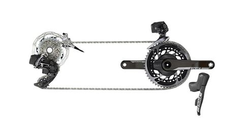 sram entry level groupset