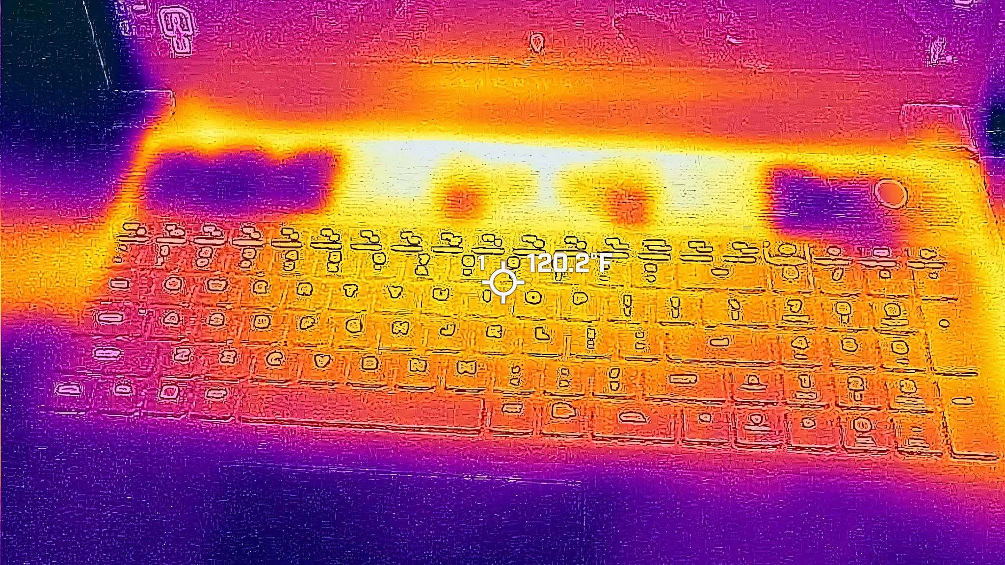 Alienware M18 R2 thermals on keyboard.