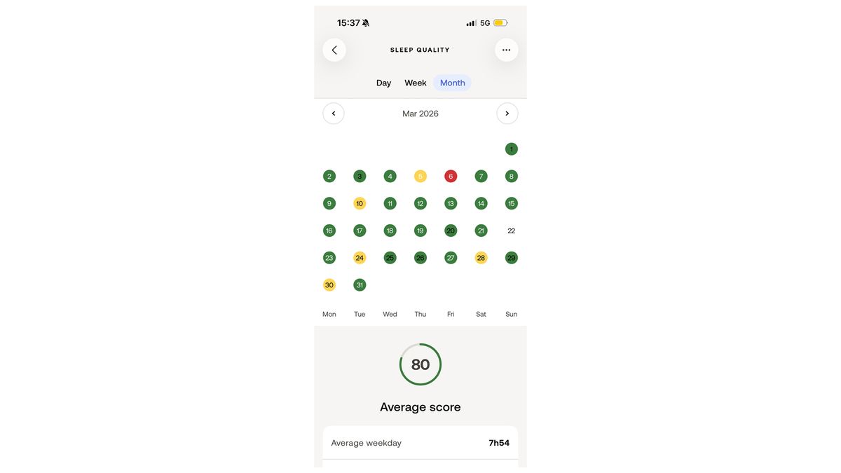 A screenshot of the Withings Health App showing sleep writer Ruth Jones's score of 80 for the month of March
