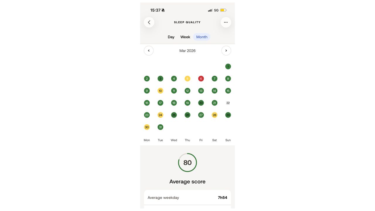 A screenshot of the Withings Health App showing sleep writer Ruth Jones's score of 80 for the month of March