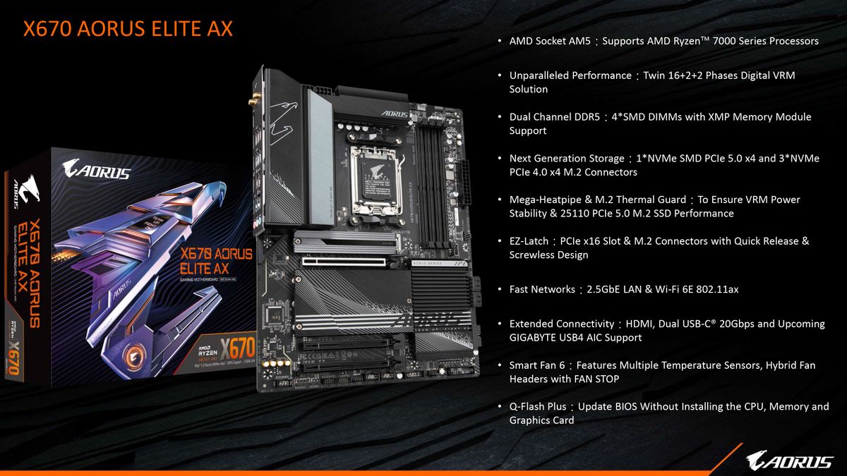 Gigabyte X670E Motherboards