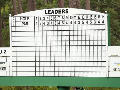 US Masters Leaderboard 2017