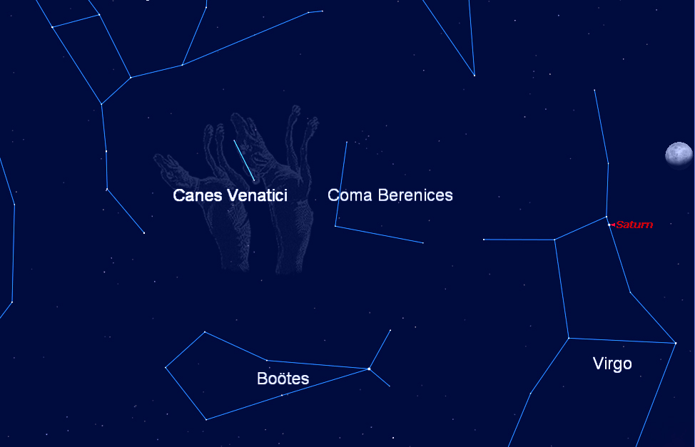 This sky map shows the location of the canine constellation, the Hunting Dogs, as it appears near the Big Dipper and other nearby star patterns in the May 2011 evening sky. 