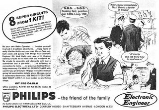 Philips radio kit