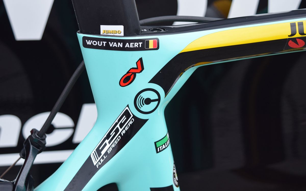 2019 will be Wout van Aert's first full season on the road in the WorldTour