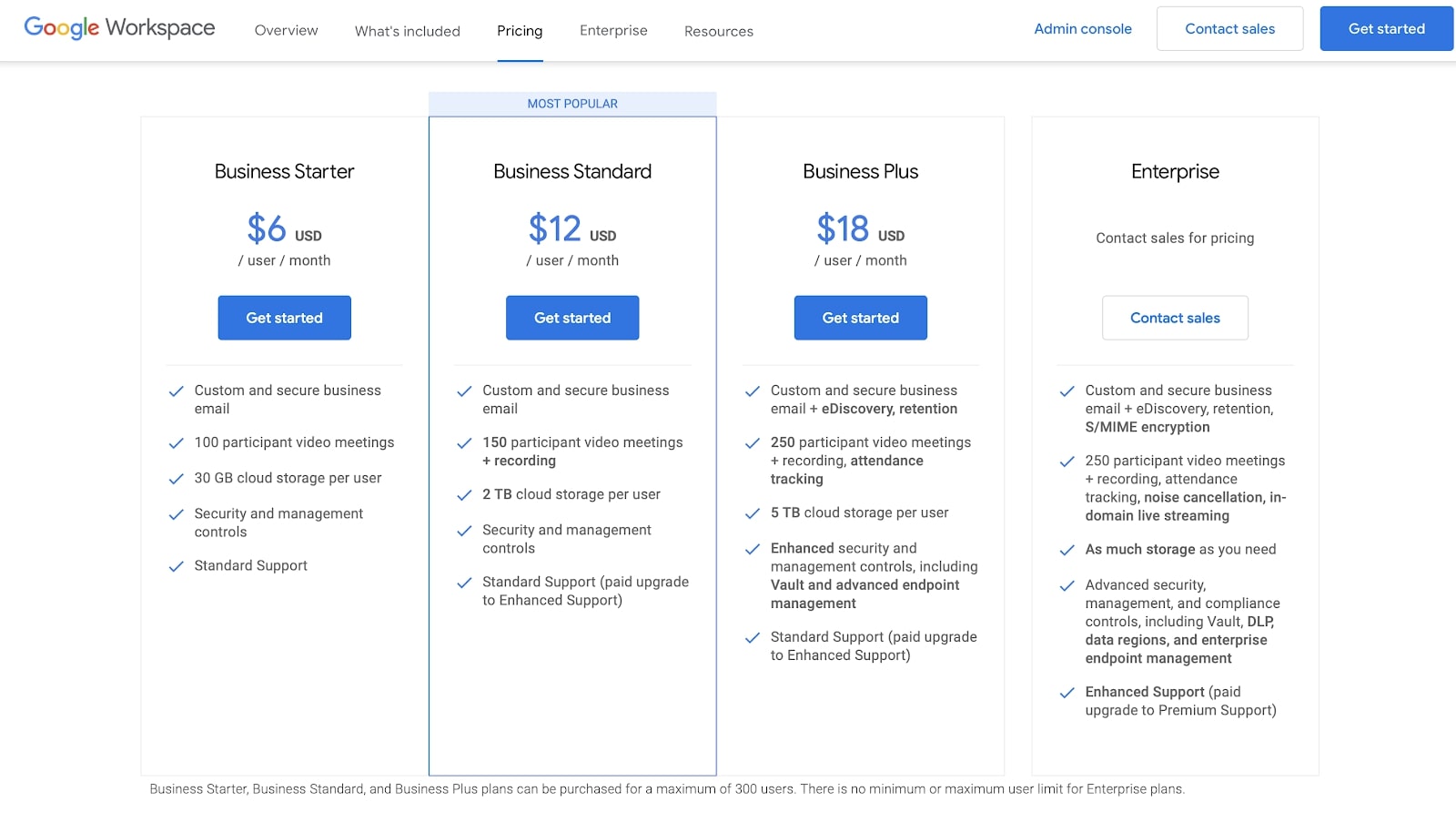 Google Slides review