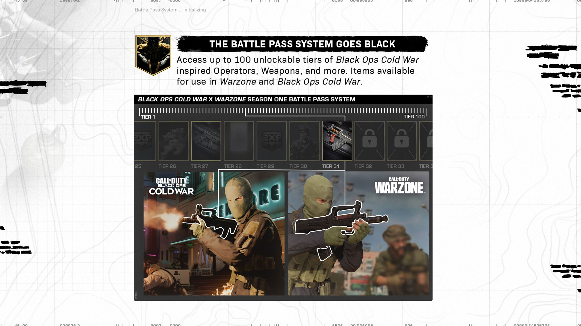what does a prestige key do in call of duty cold war