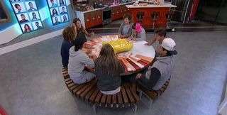 Big Brother 20 table