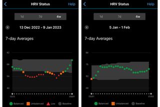 HRV status screenshot from Garmin Connect