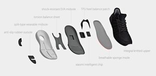 Xiaomi Mijia Smart Shoes