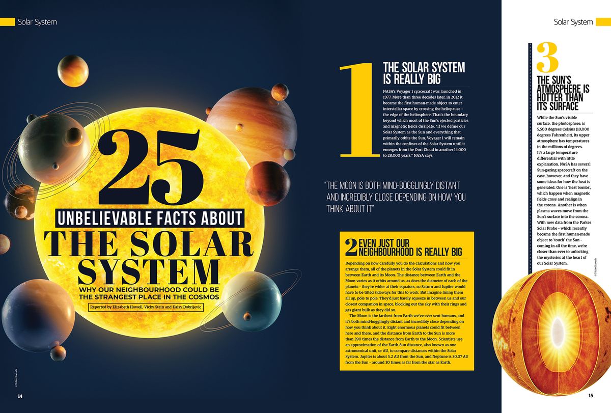 All About Space issue 129