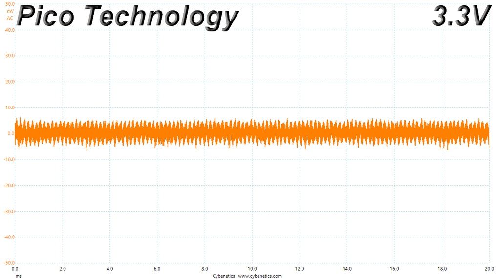 Ripple CL1