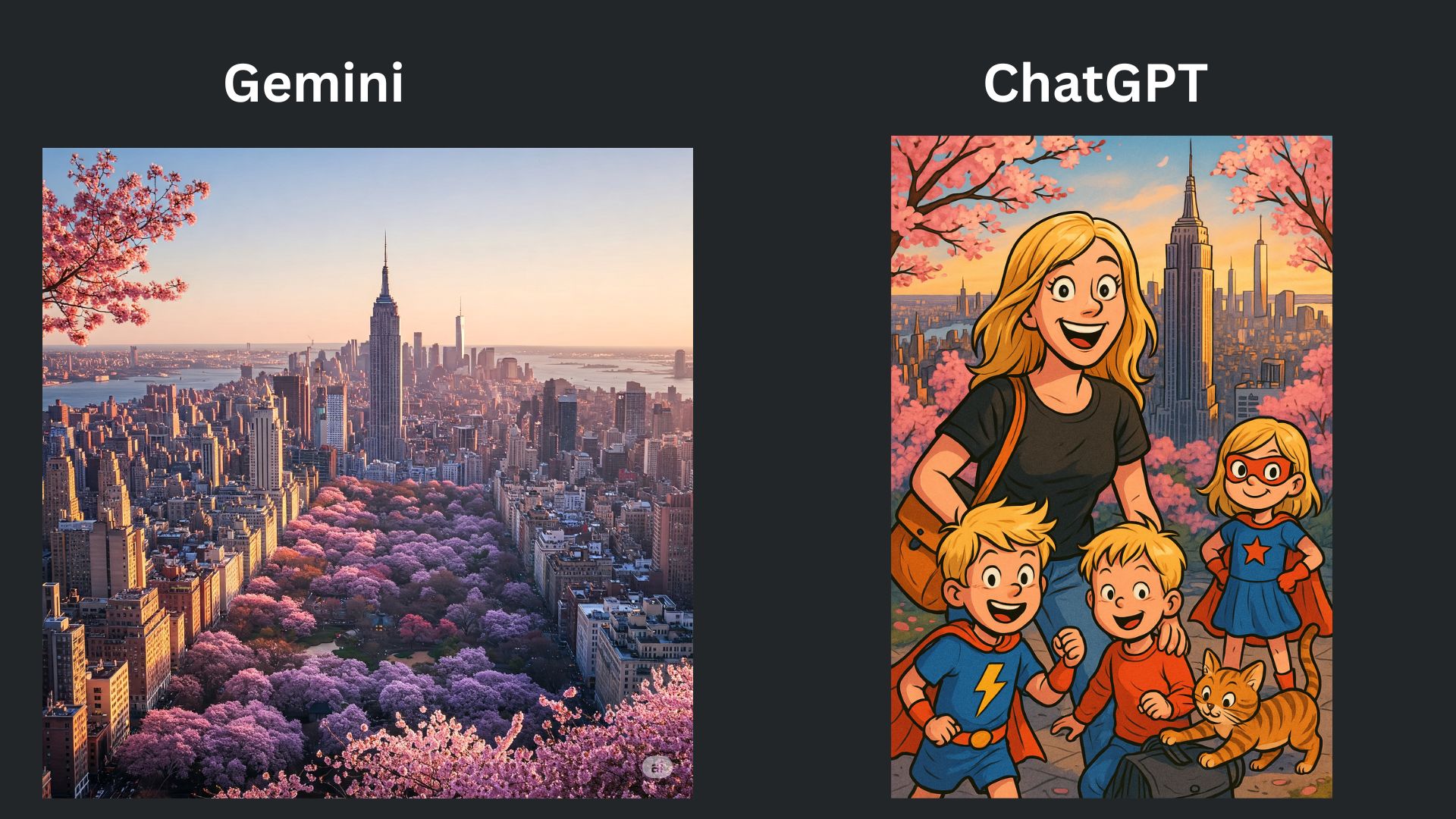 شهر تولید شده توسط Gemini و Chatgpt
