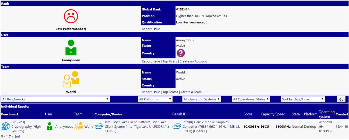 Intel Tiger Lake U