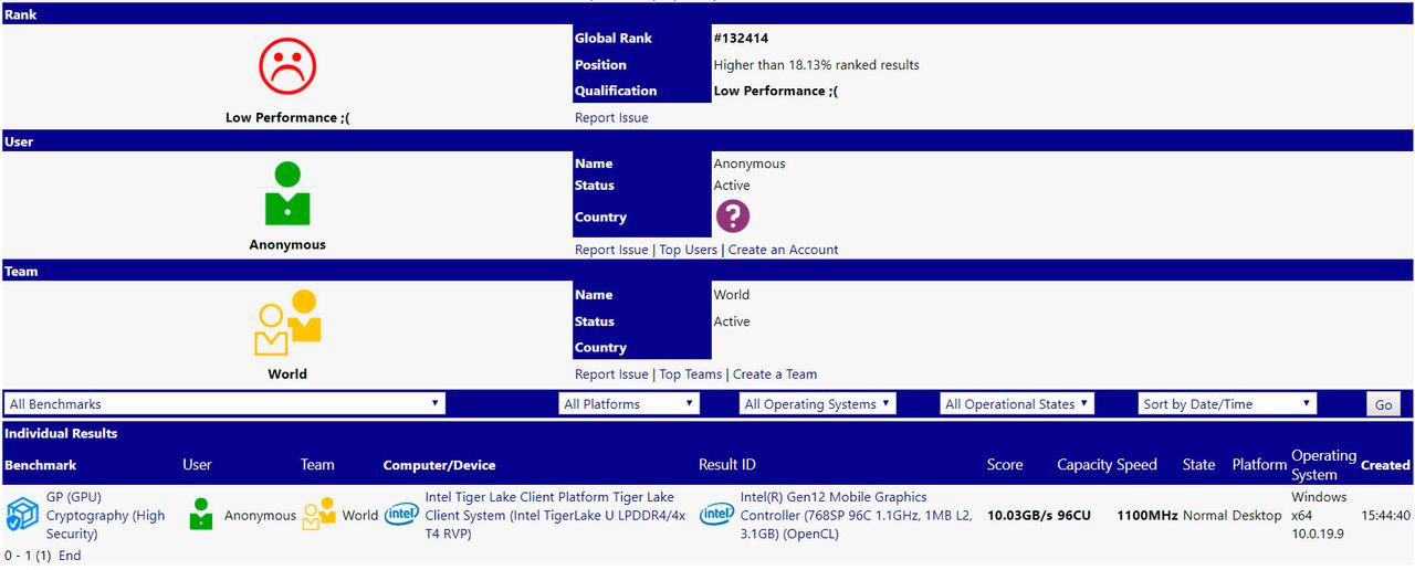 Intel Tiger Lake U
