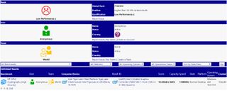 Intel Tiger Lake U