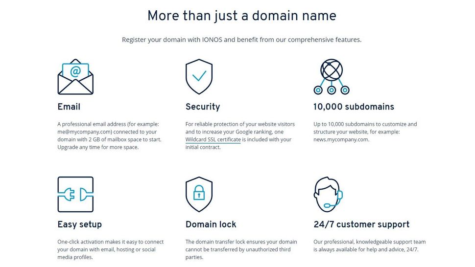 IONOS domain registration service review TechRadar