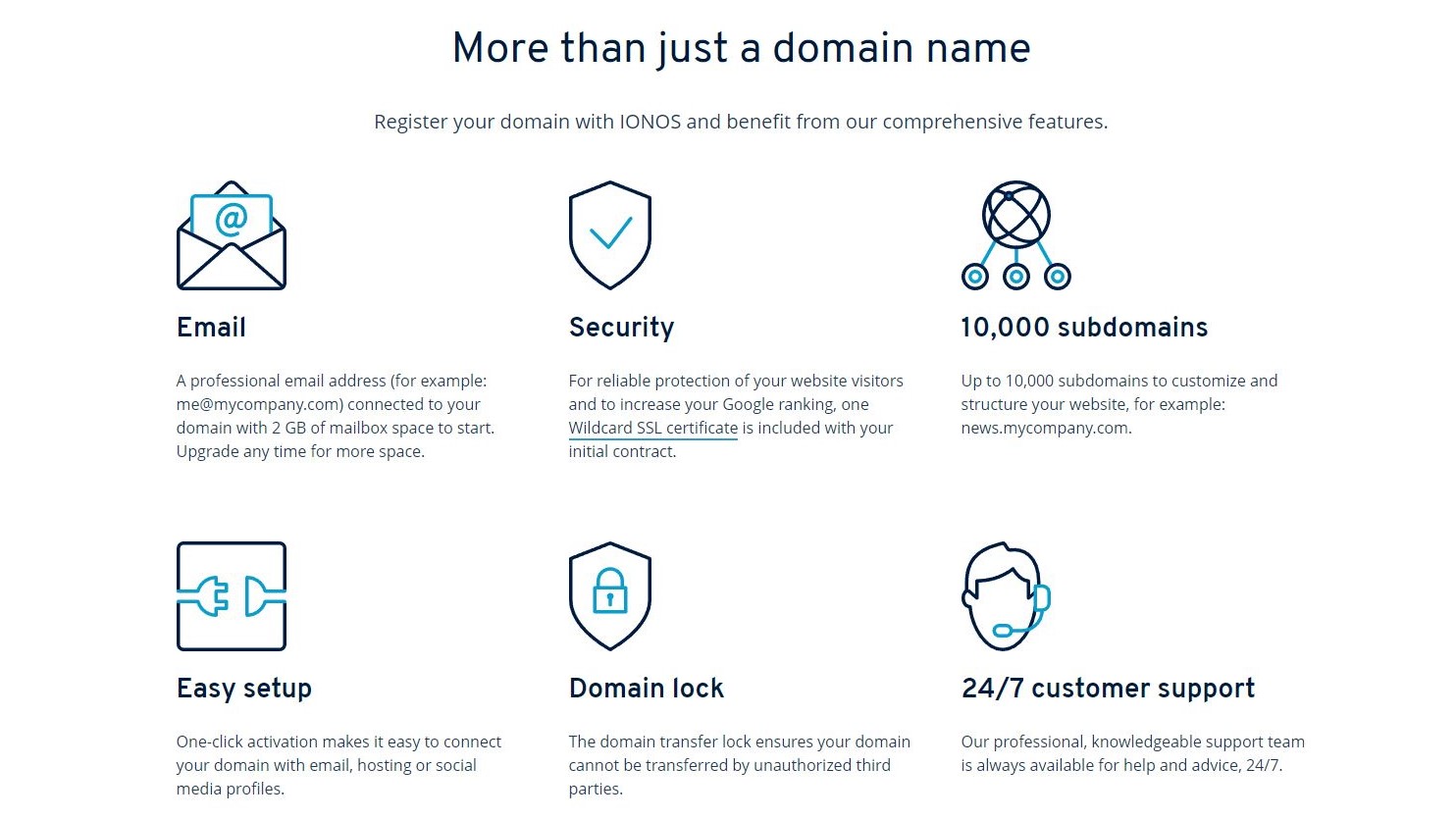 Domain Features
