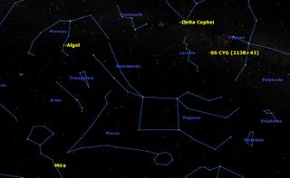 Four Variable Stars Sky Map November 2014