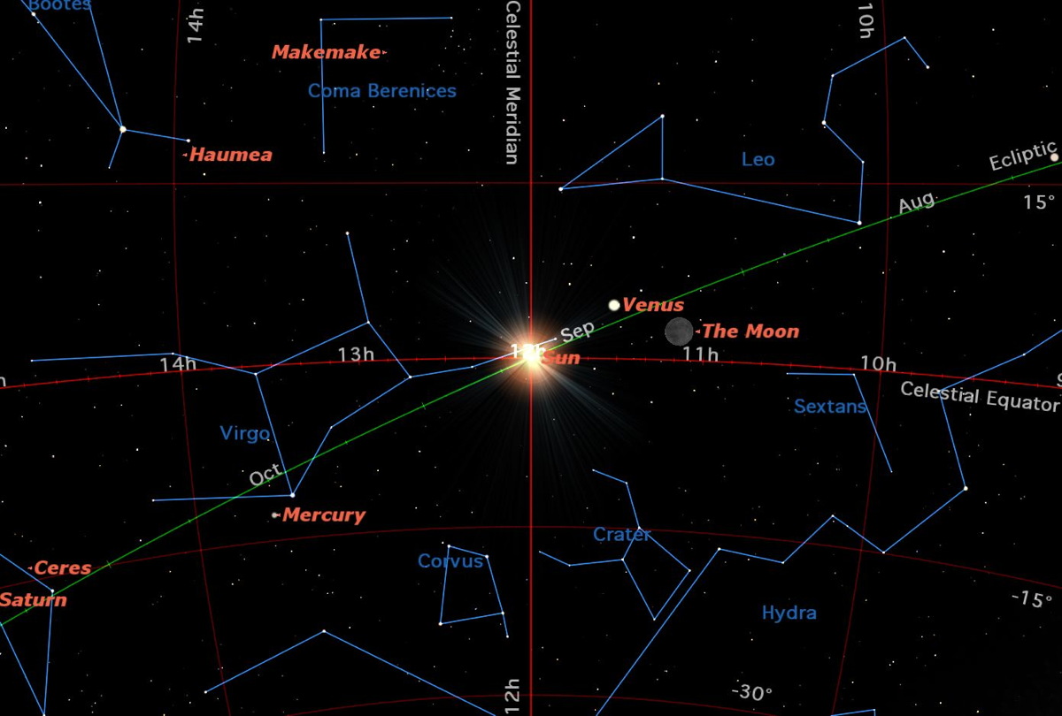 Equinox of September 2014