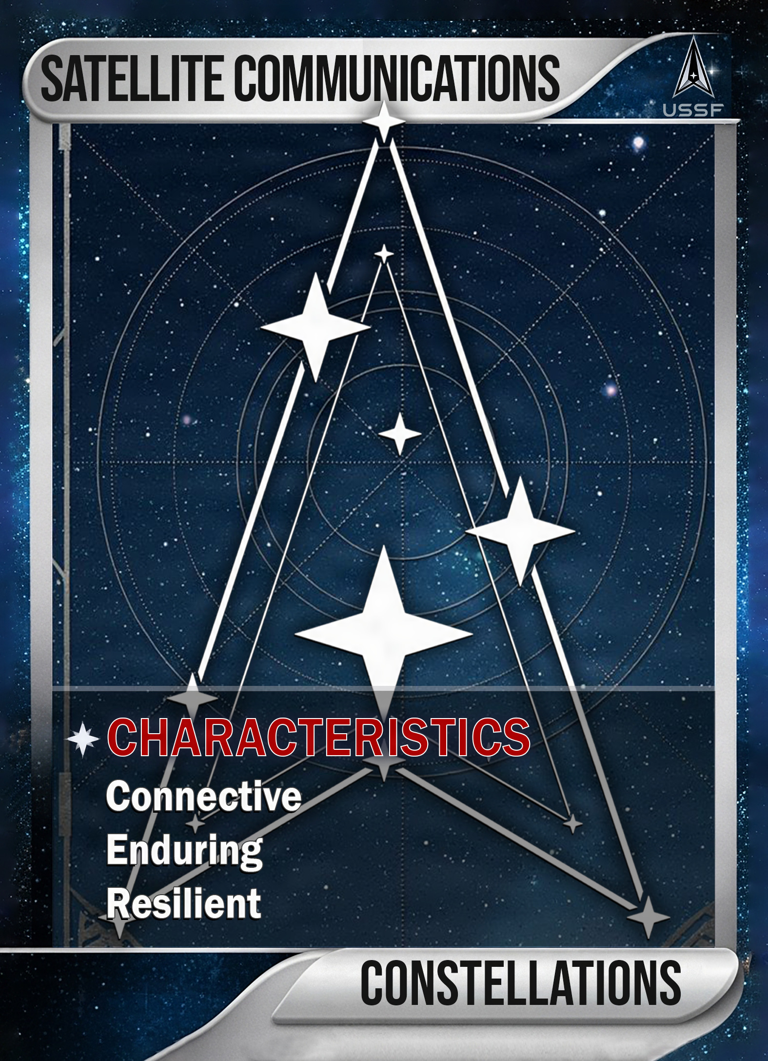 an illustration of of an upside-down V-shaped triangle of stars on a starry background