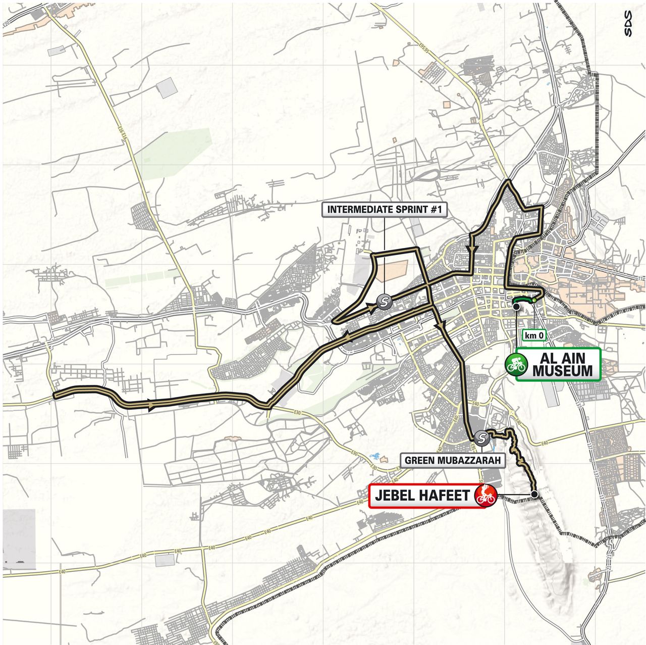 Route maps and stage profiles for 2026 UAE Tour men