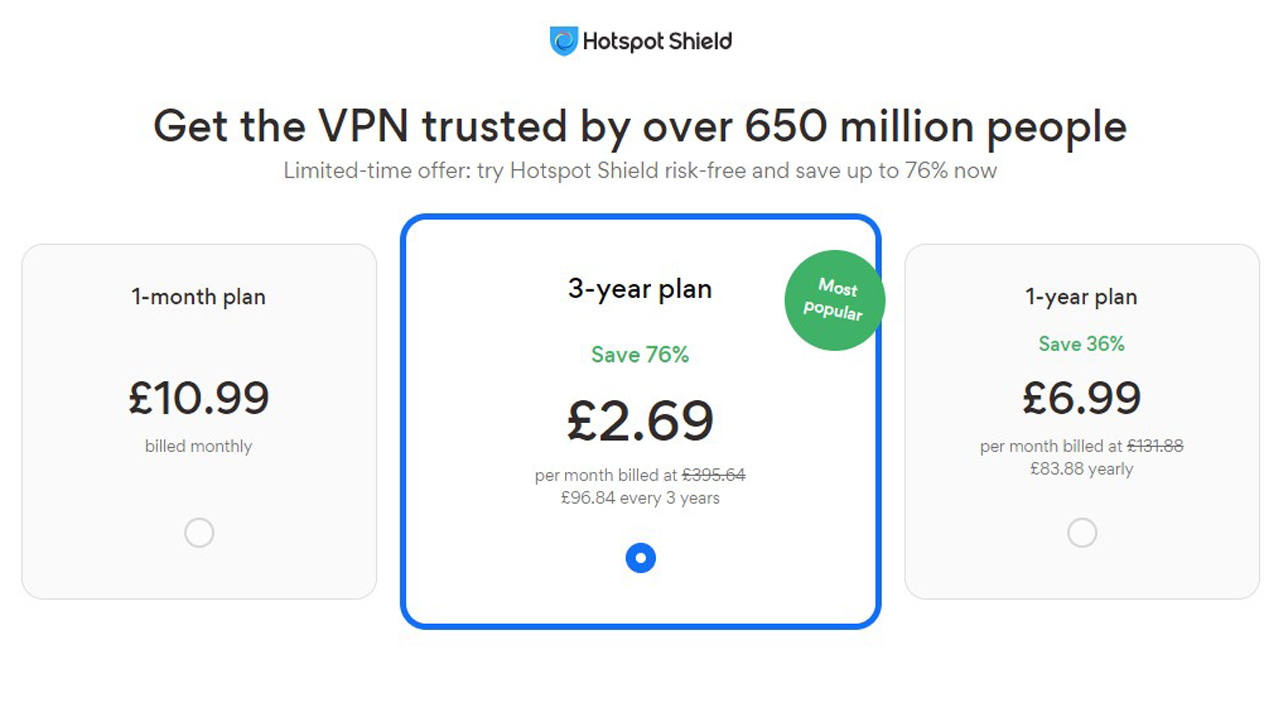 Hotspot Shield review - pricing