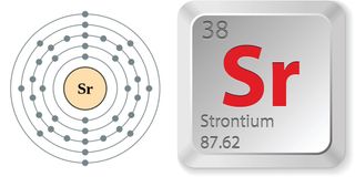 Electron configuration and elemental properties of strontium.
