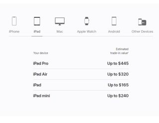 Apple iPad trade-in credit