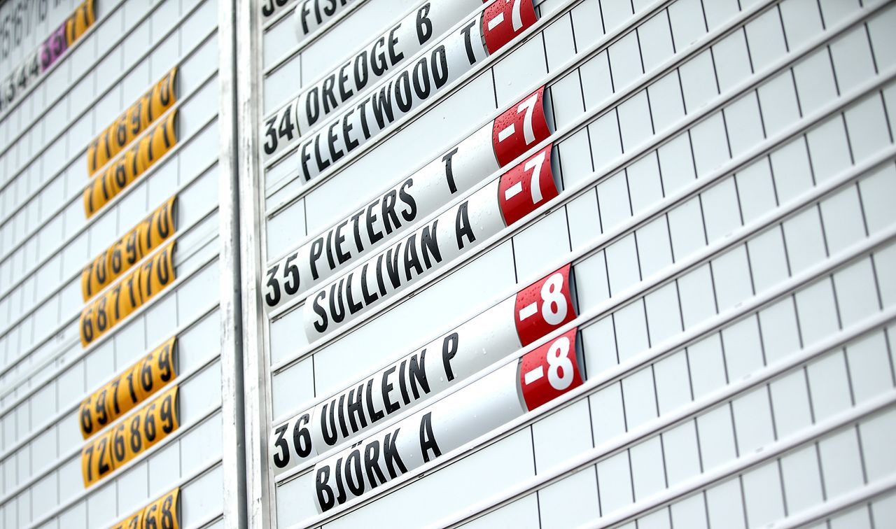 European Tour Leaderboard