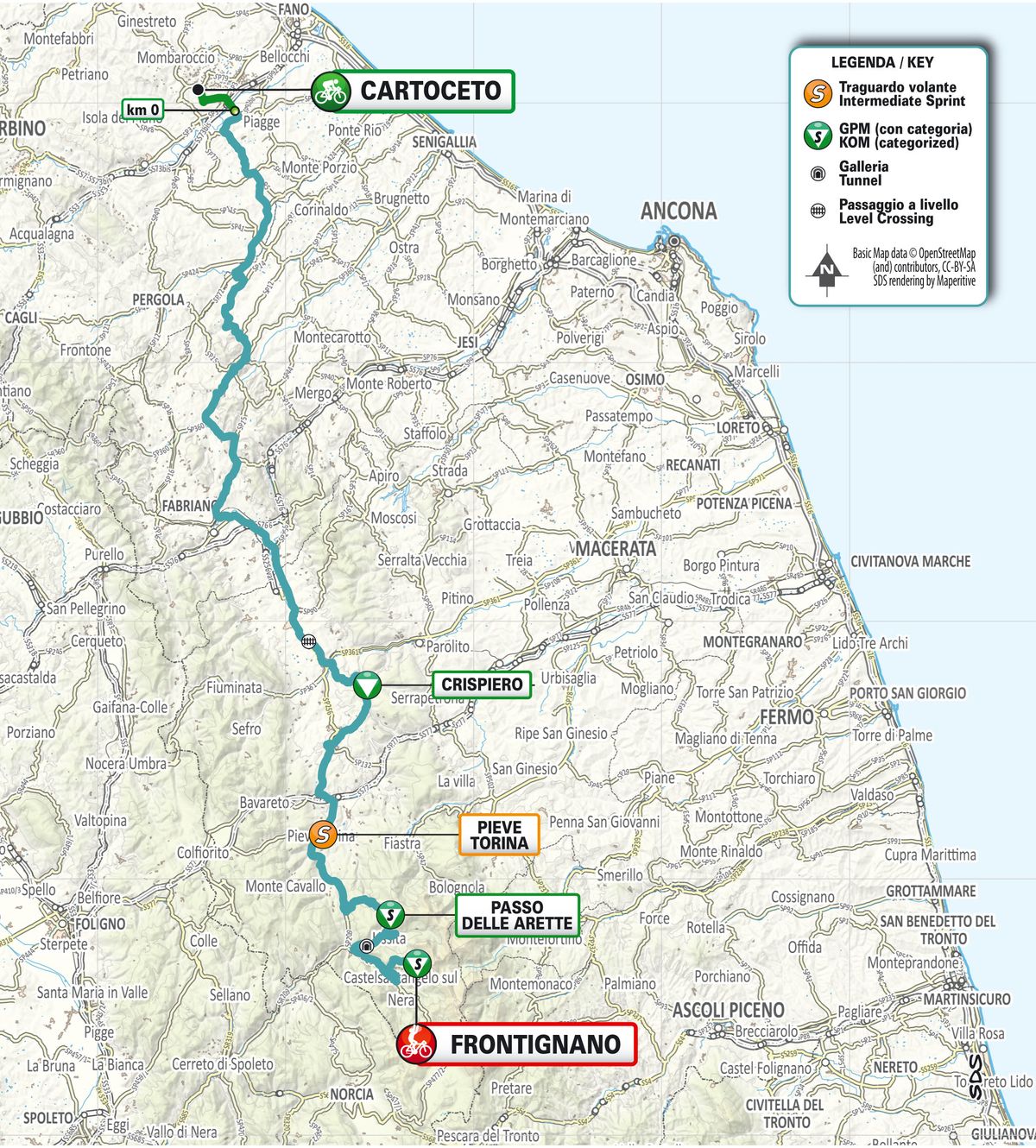 Tirreno-Adriatico 2025